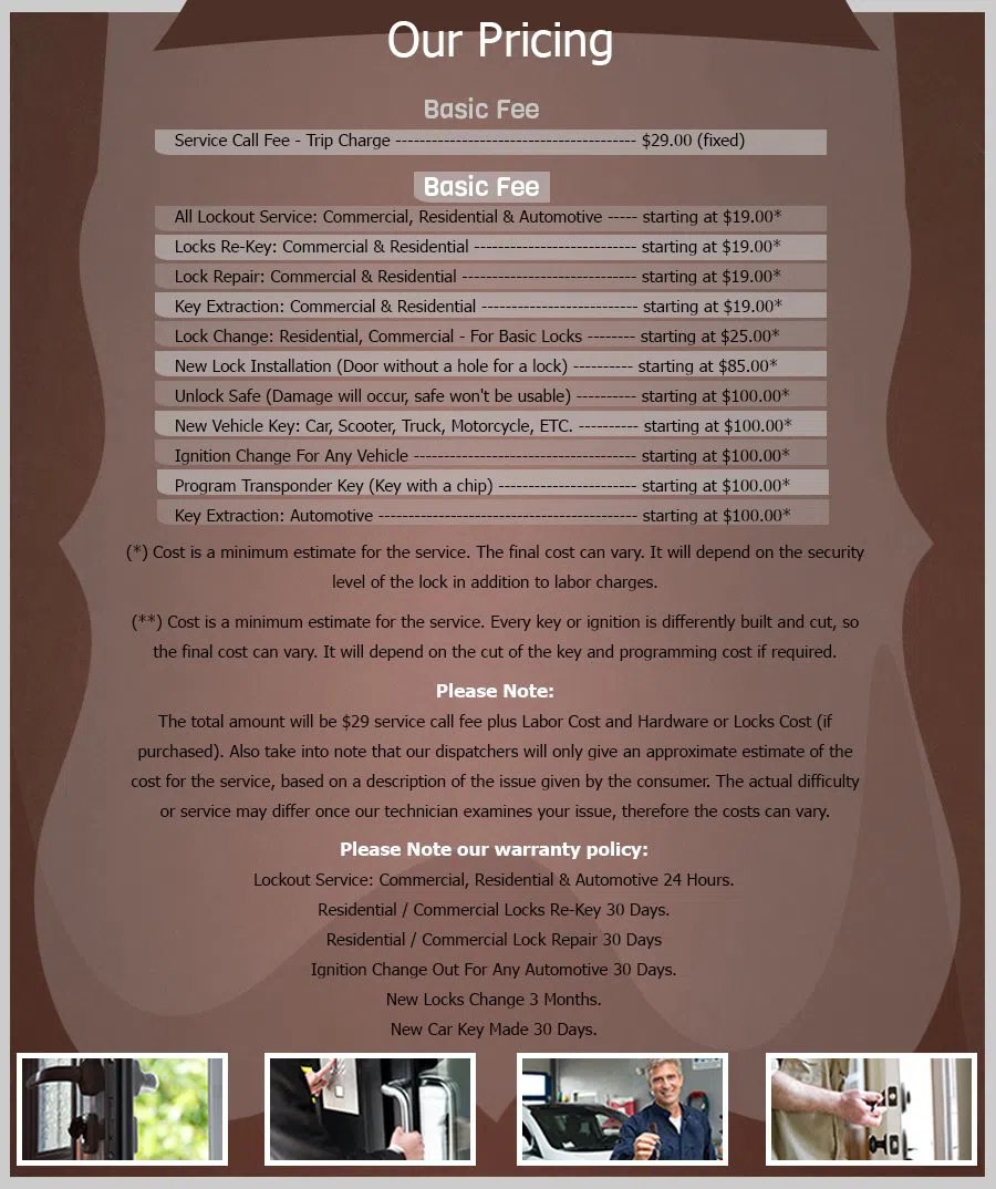 San Francisco Pro Locksmith San Francisco, CA 415-779-3140